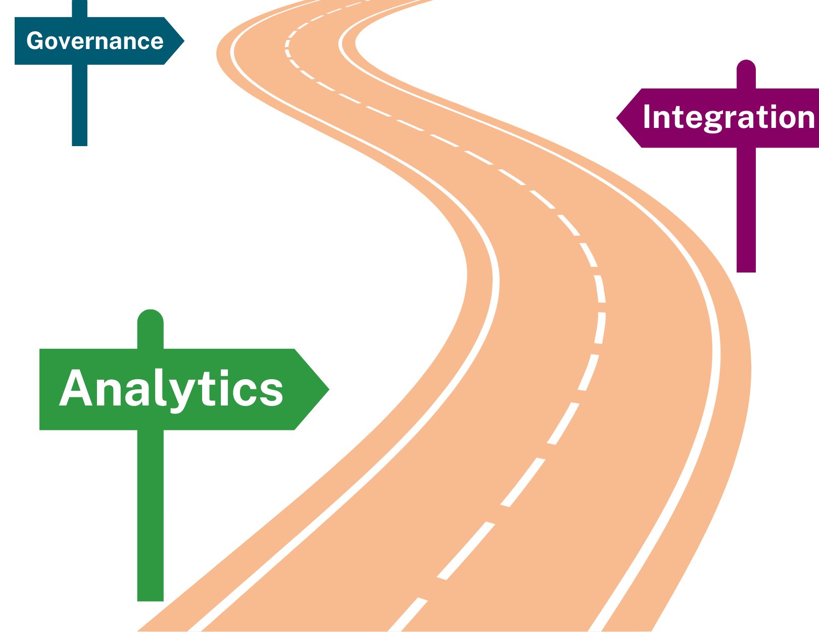Accelerate your data journey with Ometis and Qlik Accelerate your data journey with Ometis and Qlik