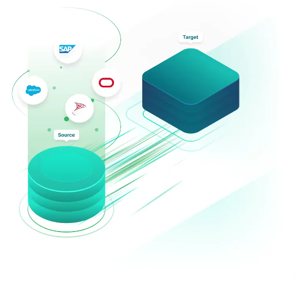 Data Streaming from source to target