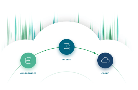 Get maximum choice and deployment flexibility