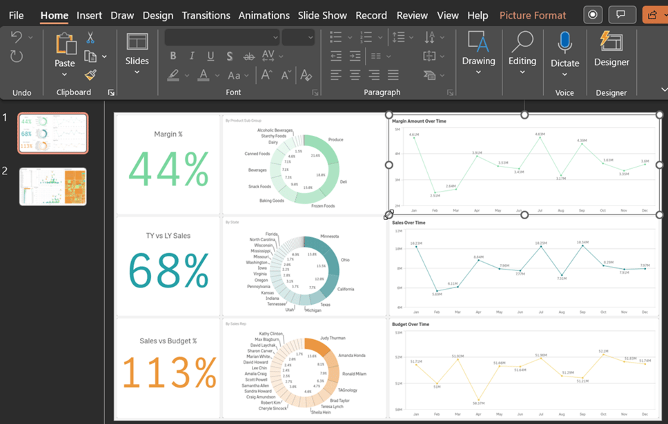 Qlik Cloud Reporting services now support PowerPoint output for reports