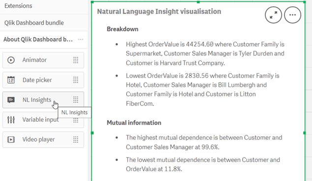 A screengrab of the Natural Language Insight visualisation dashboard within Qlik Cloud