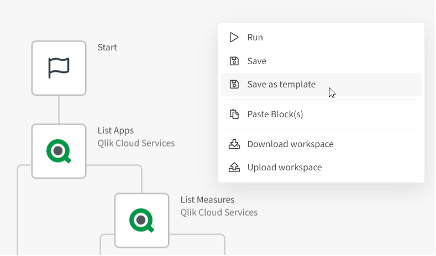 What's New in Qlik Cloud July 2022