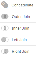 Qlik Sense September 2019 - Join operations in the Data manger