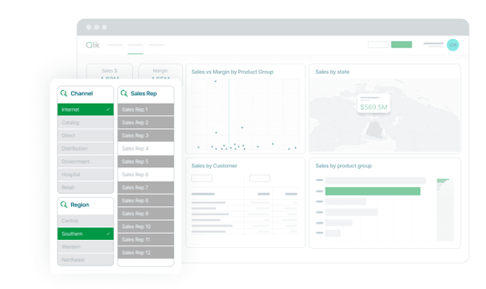 Inspiration through AI-powered dashboards