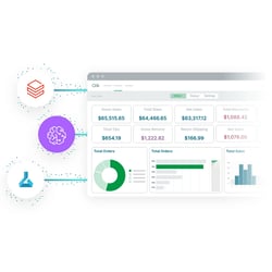 Integrate with Qlik Talend Cloud