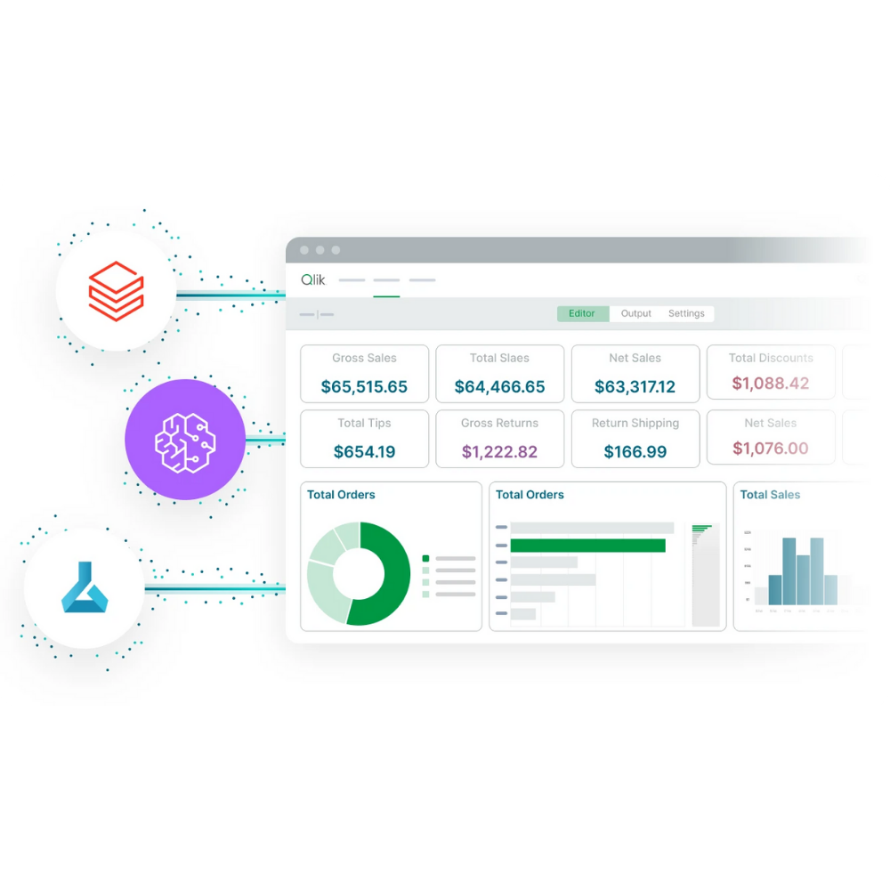 Integrate with Qlik Talend Cloud Integrate with Qlik Talend Cloud