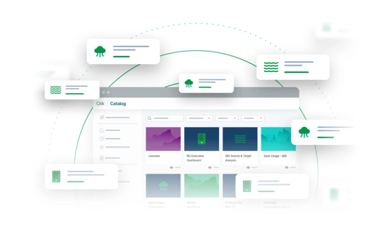 Leverage enterprise-wide monitoring control