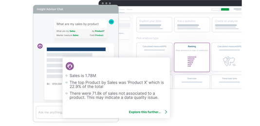 Move fom historical to predictive analytics