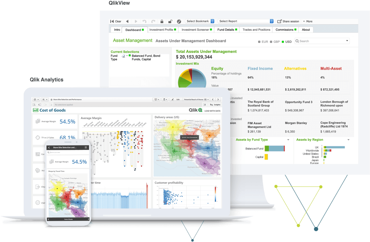 QlikView