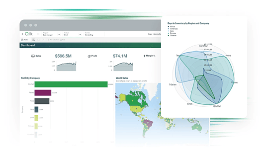 Uncover more insight with one of a kind analytics for SAP