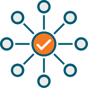 Why Qlik 6