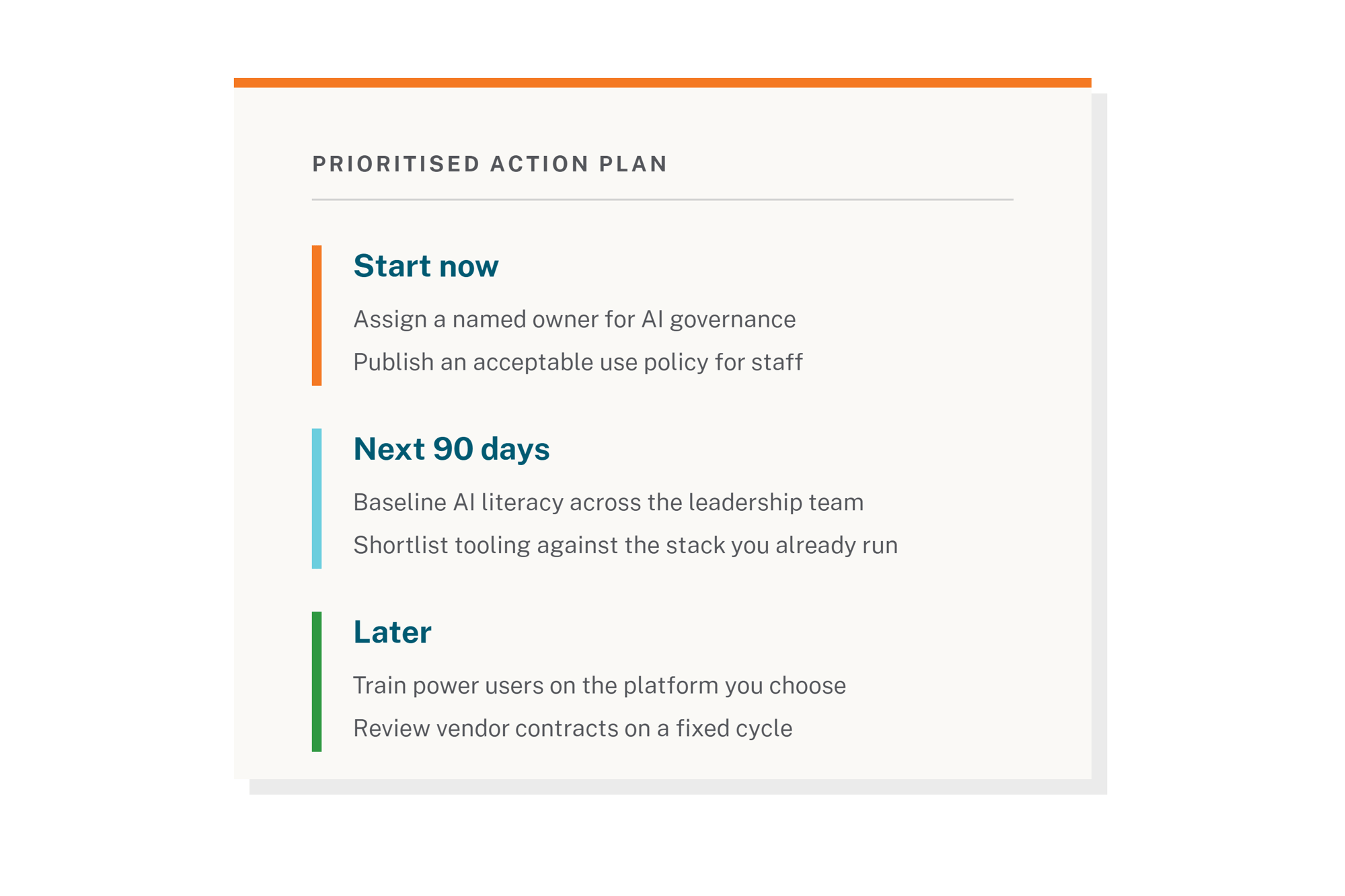 ometis_ai_readiness_action_plan_card