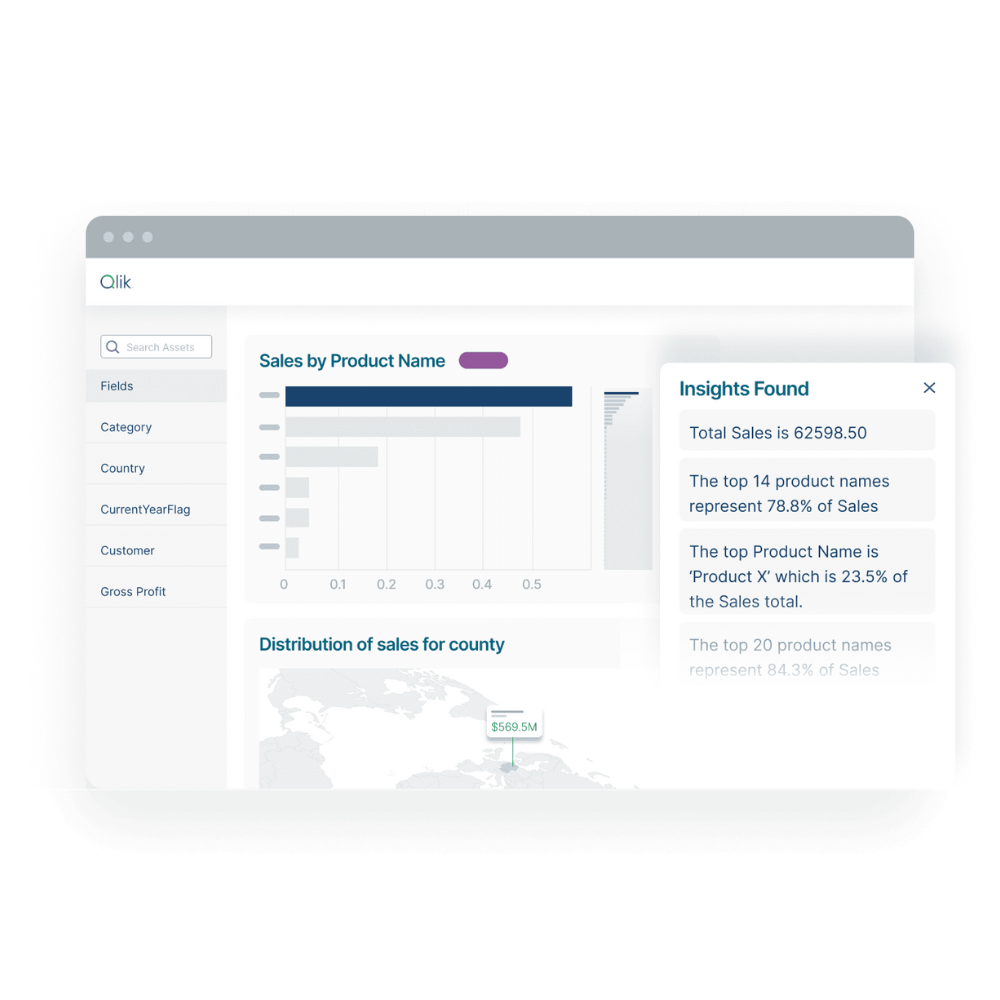 qlik analytics qlik analytics
