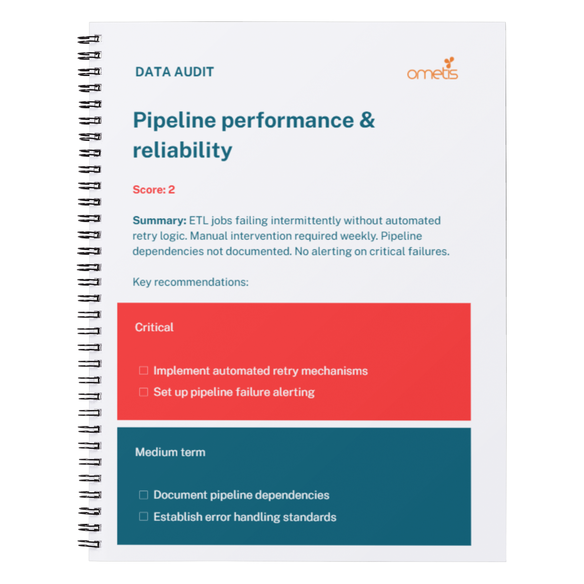 website audit images