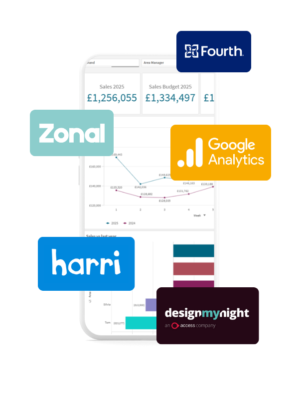 website inmages more