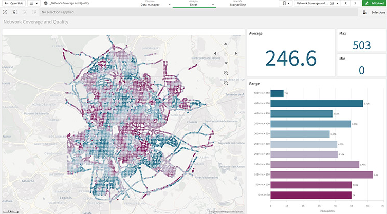 Geo-Analytics 2