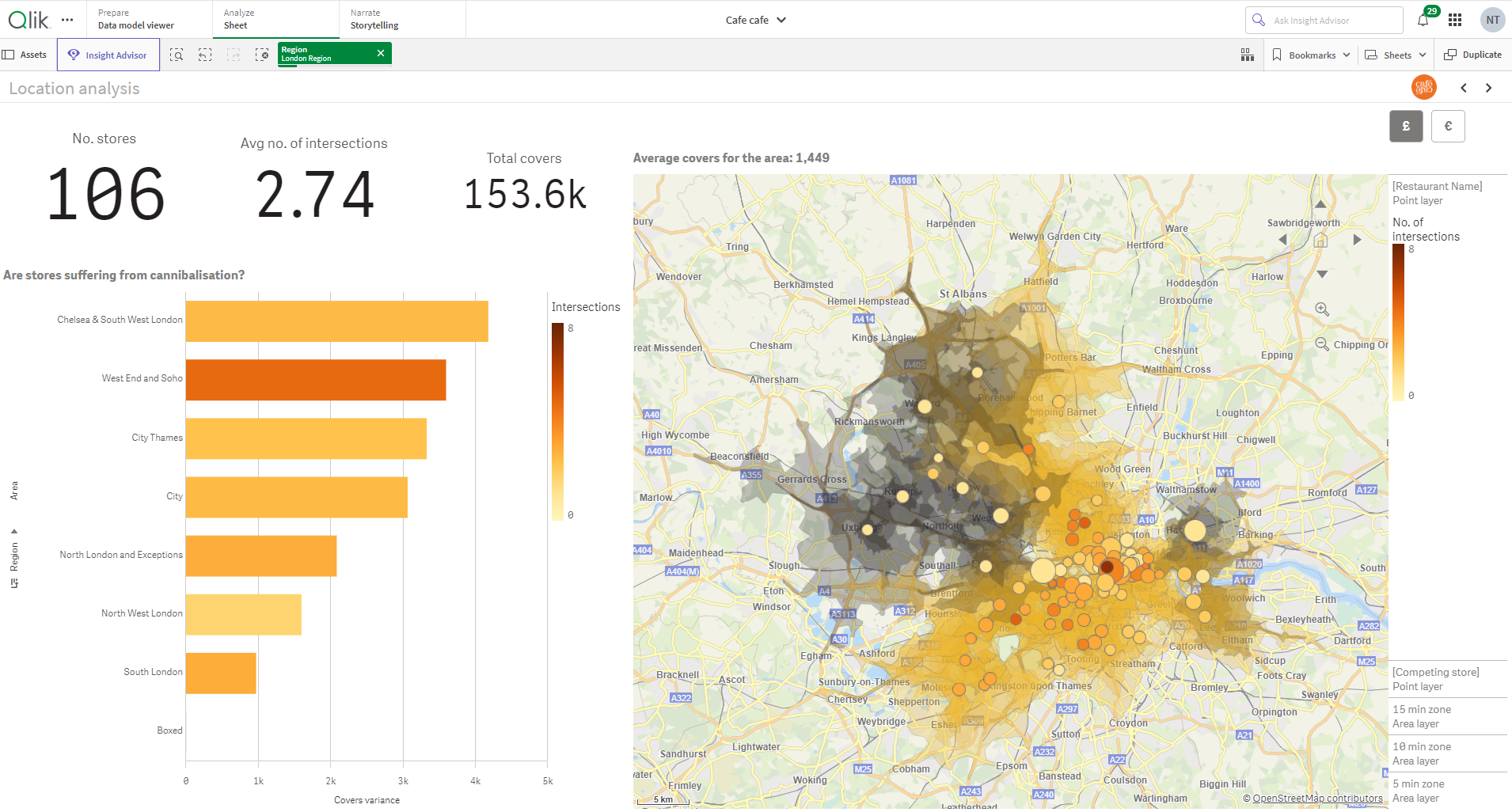 Geo-Analytics 4