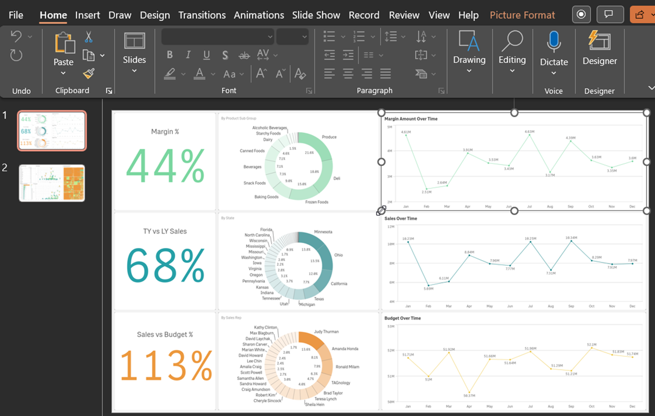 Qlik Cloud November + December 2022 Release - What's New - Ometis
