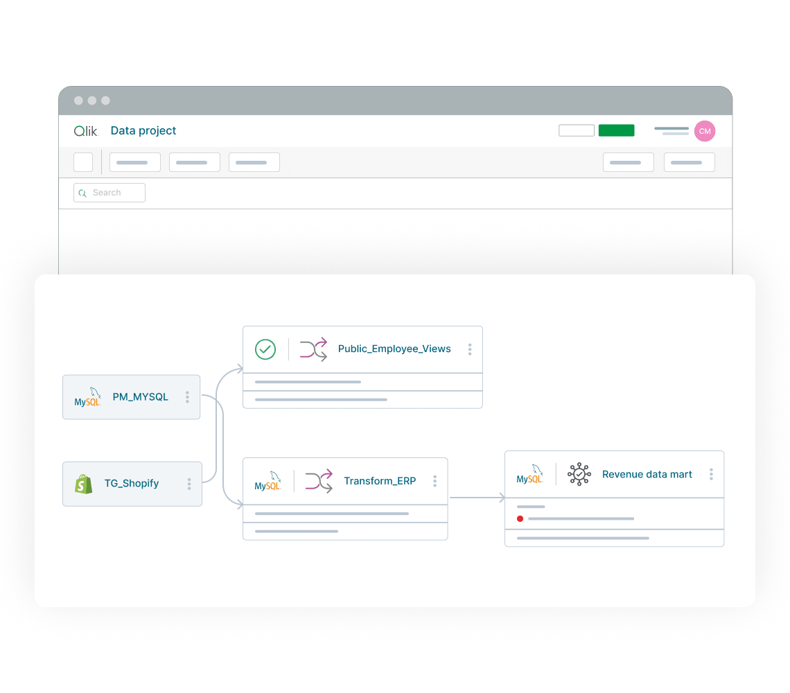 Qlik Talend Cloud 2